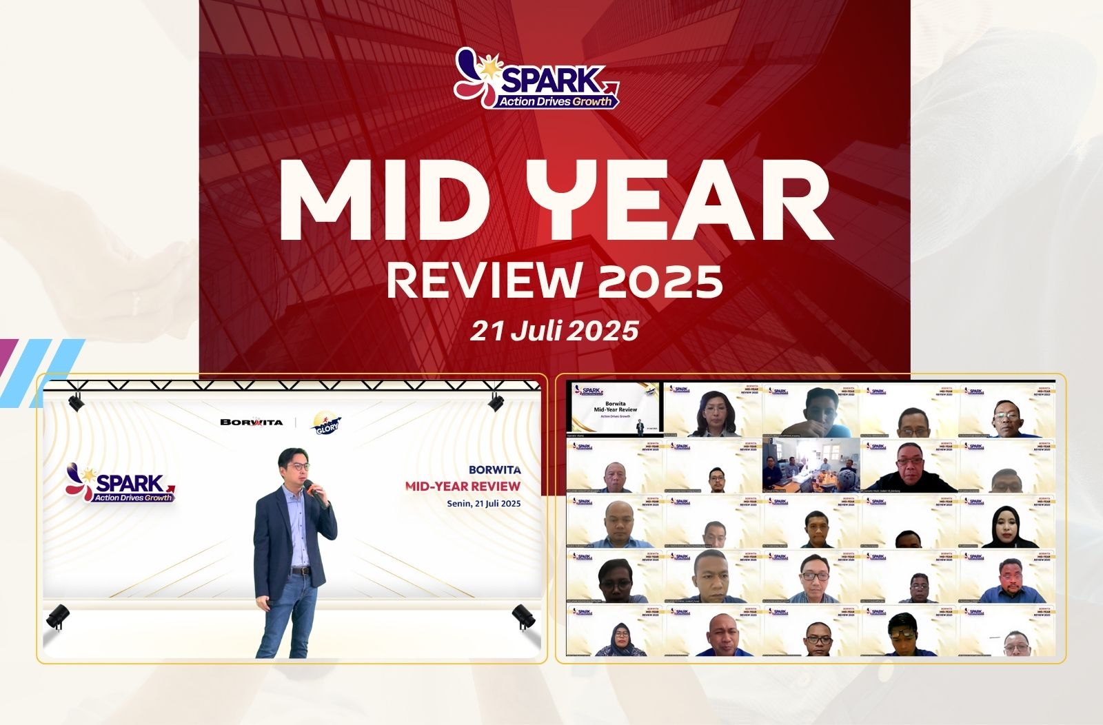 Mid Year Review 2025
